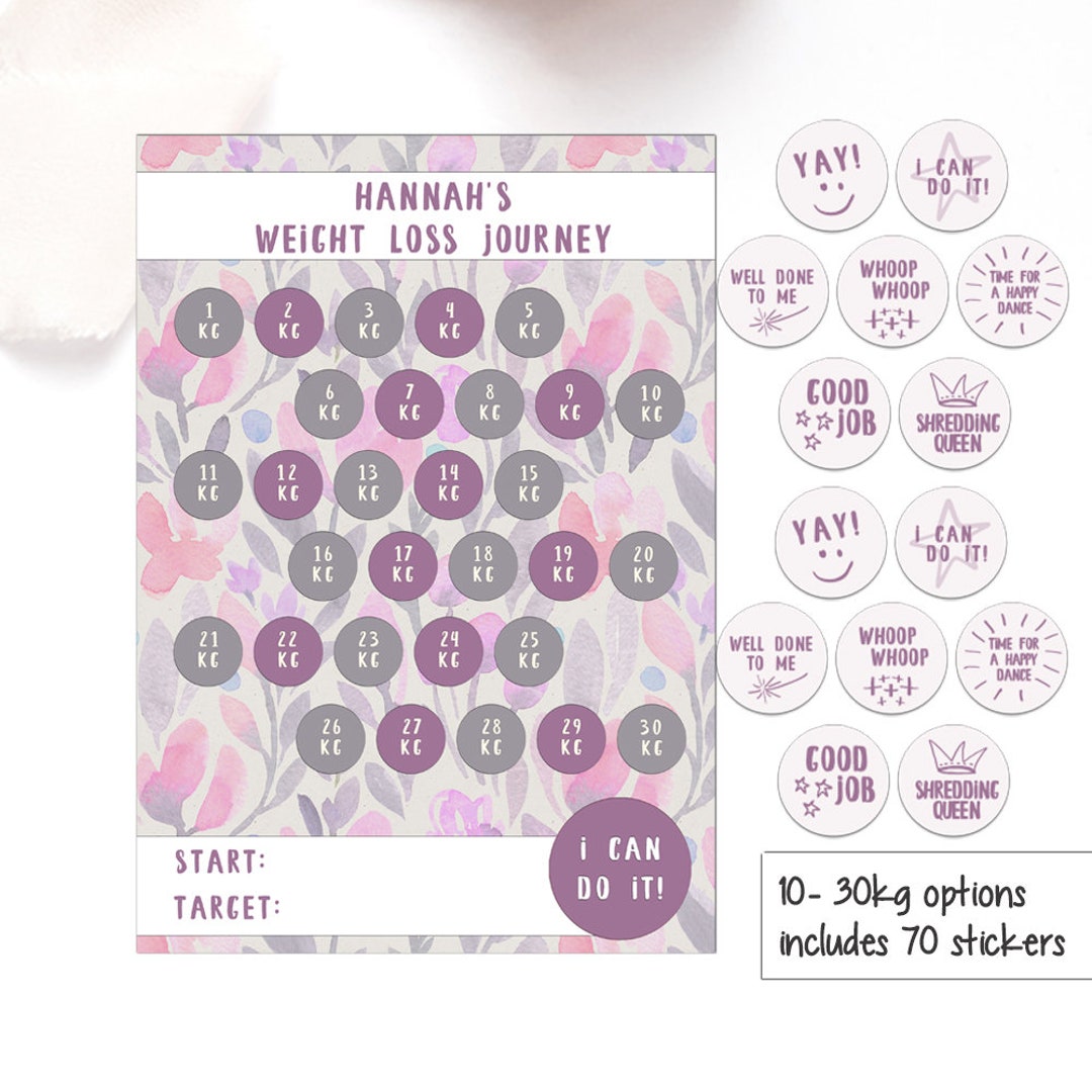 Weight Loss Chart With Sticker, Personalised 1030kg Options, Weight