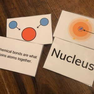 May include: Four white cards with black text and illustrations. The first card shows two blue circles with arrows pointing to a red circle. The second card says "Chemical bonds are what joins atoms together." The third card shows a diagram of an atom with a nucleus and orbiting electrons. The fourth card says "Nucleus".