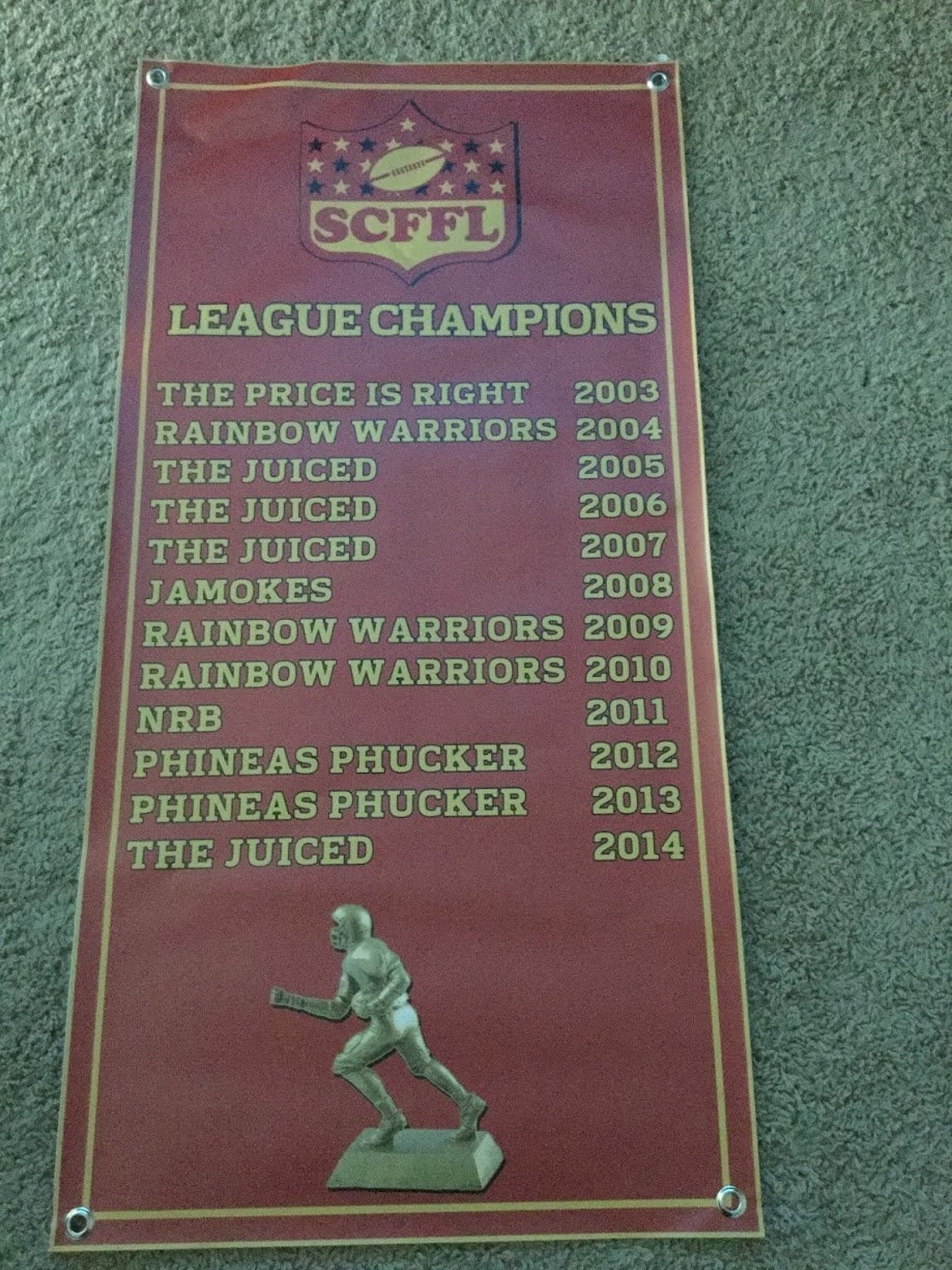 Custom Fantasy Football Championship League Champion Banner - Etsy