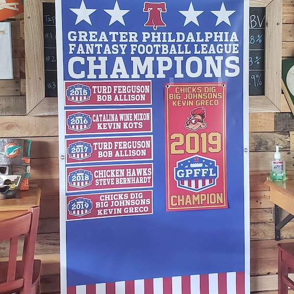 Fantasy Football Championship Banner - Etsy