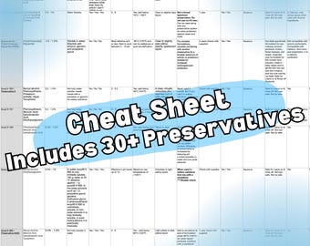 Preservatives Cheat Sheet - Digital Download for Cosmetic Formulating Beginners