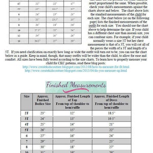 May include: A chart with sizing information for girls' clothing. The chart includes measurements for chest, waist, inseam, and finished bodice size, as well as finished length of a top and dress. The chart is labeled "Girls Sizing Chart" and "Finished Measurements".