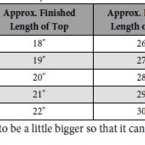 May include: A chart showing the average chest size and approximate finished length of tops, dresses, and maxi dresses for different sizes. The sizes range from 7/8 to 15/16 and include a cup size.
