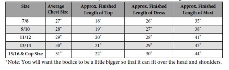 May include: A chart showing the average chest size and approximate finished length of tops, dresses, and maxi dresses for different sizes. The sizes range from 7/8 to 15/16 and include a cup size.