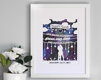 Custom Paper Anniversary Wedding Frame – Personalised Silhouette Art – 1st Anniversary Gift – Couple Portrait Keepsake