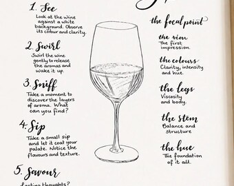 Lámina manuscrita para cata de vinos: Arte mural para amantes del vino, ideal para el hogar, bares y restaurantes - Descarga digital