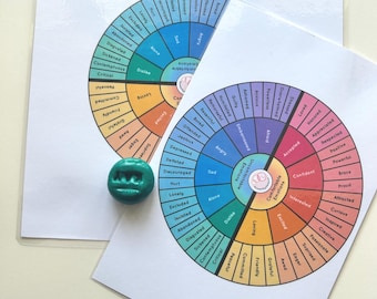 Feelings Wheel Chart: Children's Emotion Identification