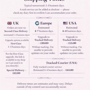 Puede incluir: Una tarjeta informativa blanca con texto en morado oscuro titulada Turnaround & Shipping Times. Detalla estimaciones de d&iacute;as h&aacute;biles para el Reino Unido, Europa y EE. UU., incluyendo opciones de seguimiento y servicios de mensajer&iacute;a, terminando con @calligraphybykayw.