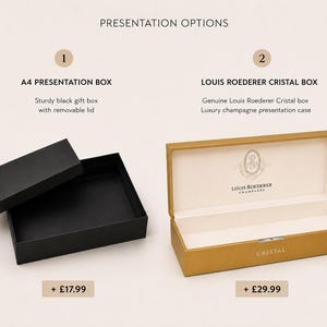 Puede incluir: Dos opciones de presentaci&oacute;n: una caja de regalo rectangular negra resistente con tapa extra&iacute;ble, y un estuche de presentaci&oacute;n de champ&aacute;n Louis Roederer Cristal dorado con tapa abatible que muestra el logotipo y el texto CRISTAL.