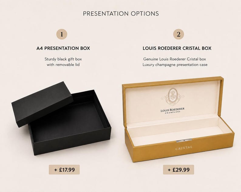 Puede incluir: Dos opciones de presentaci&oacute;n: una caja de regalo rectangular negra resistente con tapa extra&iacute;ble, y un estuche de presentaci&oacute;n de champ&aacute;n Louis Roederer Cristal dorado con tapa abatible que muestra el logotipo y el texto CRISTAL.