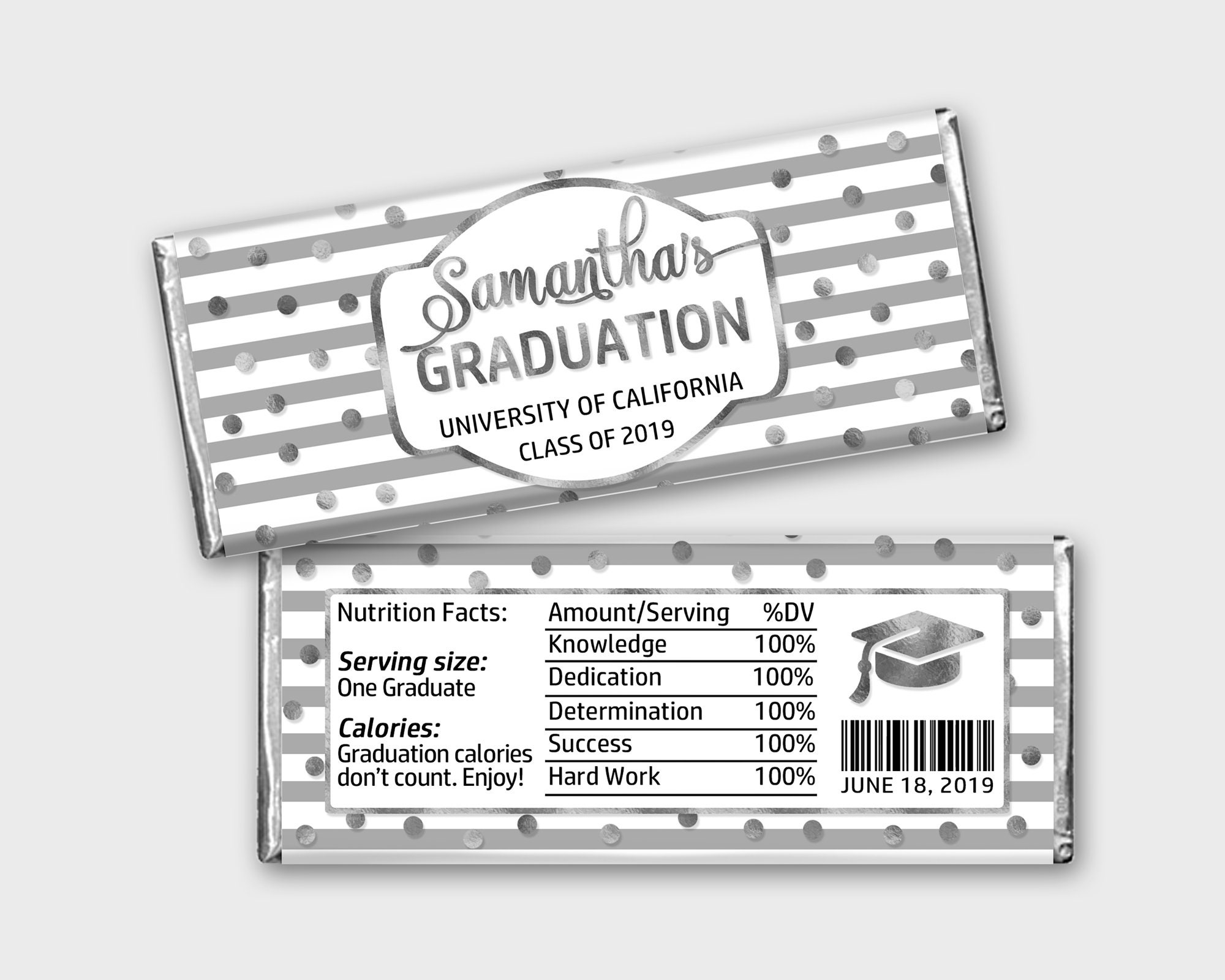 free blank candy bar wrapper template graduation