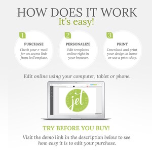 Op de afbeelding: Een infographic die laat zien hoe je een ontwerp online kunt bewerken in drie stappen: Kopen, Personaliseren en Afdrukken. Een laptop toont een ontwerp met de tekst "EDIT WITH JET TEMPLATE". De tekst "TRY BEFORE YOU BUY!" is ook zichtbaar.