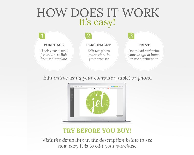 Op de afbeelding: Een infographic die laat zien hoe je een ontwerp online kunt bewerken in drie stappen: Kopen, Personaliseren en Afdrukken. Een laptop toont een ontwerp met de tekst "EDIT WITH JET TEMPLATE". De tekst "TRY BEFORE YOU BUY!" is ook zichtbaar.