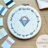 World Cities Series - Set of 5 Embroidery Patterns - London Sydney Rome ...