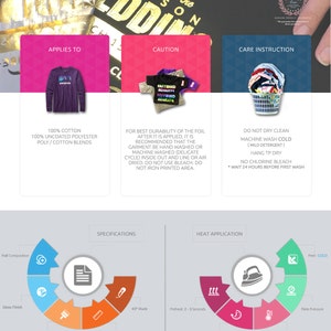 May include: A guide to applying heat transfer vinyl to fabric. The guide includes instructions for applying the vinyl, care instructions, and specifications for the vinyl. The guide also includes a diagram showing the different steps involved in applying the vinyl.