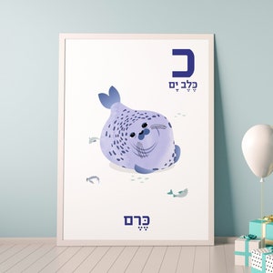 Nombre de letras hebreas Póster