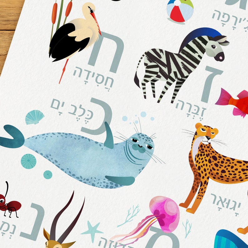 Hebrew Alphabet Print image 6