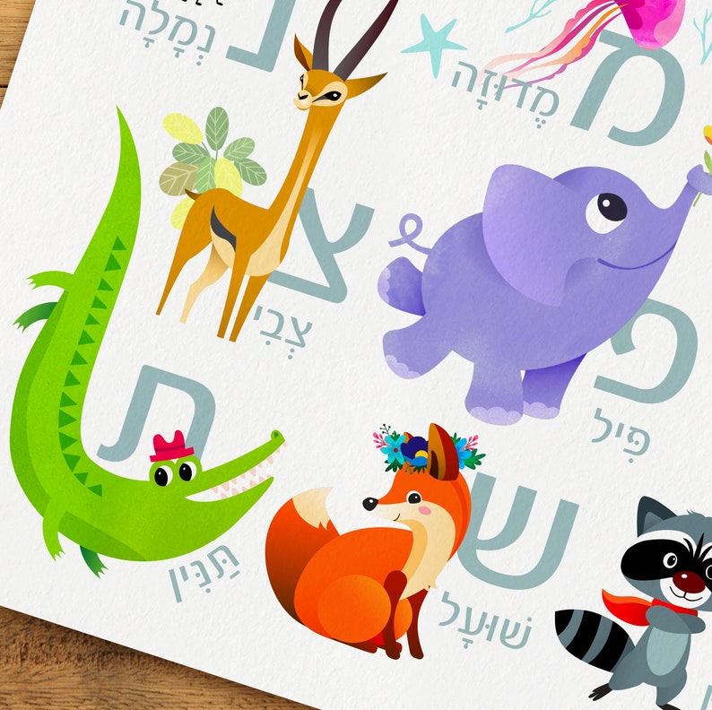 Hebrew Alphabet Print image 7