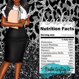 20 oz Skinny Straight Teacher Nutrition Facts Tumbler for Sublimation Wrap PNG