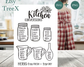 Mason Jar Measurement Conversion SVG File - Etsy