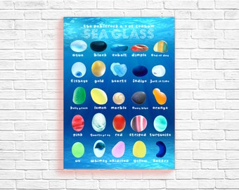 New to Seaglass - The Peblsrock A-Z of Seaham Sea Glass Poster/Print A3 - From Seaham England