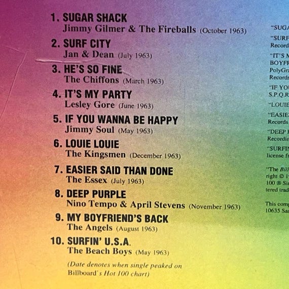 Billboard Top Rock N Roll Hits 1963 CD Album - Etsy