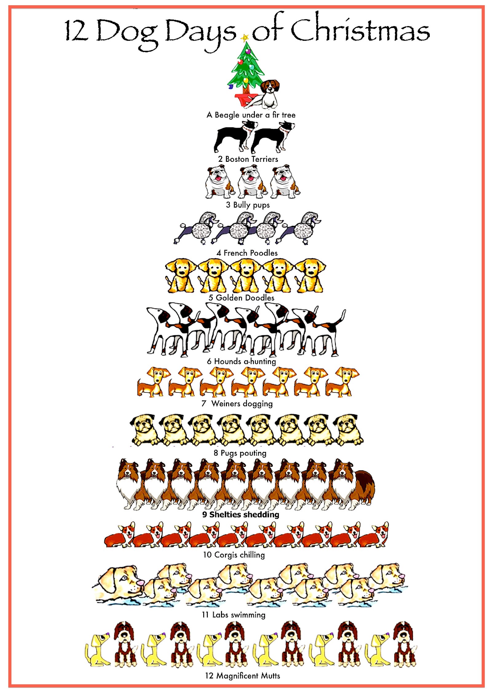 12 Dog Days of Christmas Card or Print Etsy
