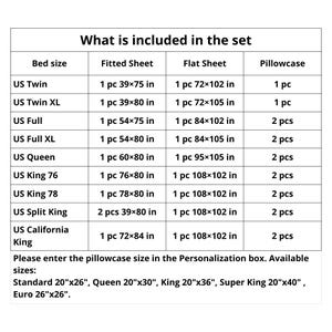 Table of what the linen sheet set includes for each US bed size, Twin to California King: fitted sheet, flat sheet and pillowcases, with their sizes in inches