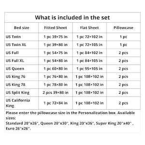 Forest Green Linen Sheet Set, Stonewashed European Flax, Deep Pocket image 3