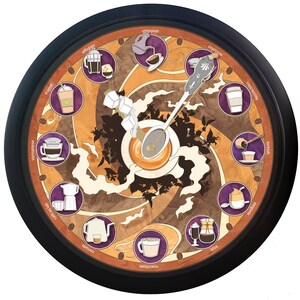 Pu&ograve; includere: Un orologio da parete rotondo in legno con cornice nera, a tema caff&egrave;. Il quadrante mostra vari tipi di caff&egrave;, tra cui espresso e cappuccino, con una lancetta a forma di cucchiaio. Lo sfondo presenta un motivo a spirale nei toni del marrone e beige.