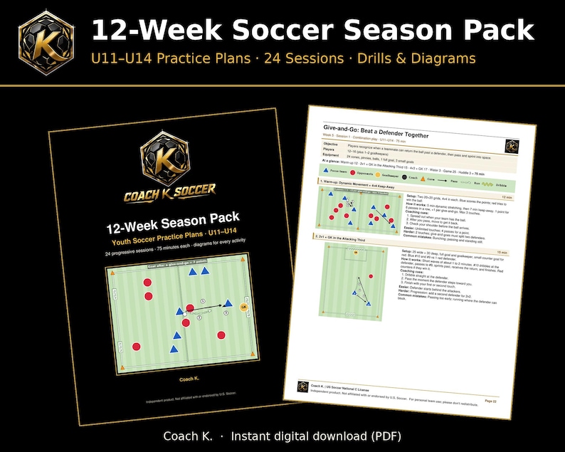 May include: A 12-Week Soccer Season Pack digital document for U11-U14 youth practice plans. The cover features the Coach K Soccer logo, title, and a soccer field diagram. The second page displays a Give-and-Go drill with text and diagrams.