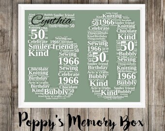 personalised 60th birthday 60th