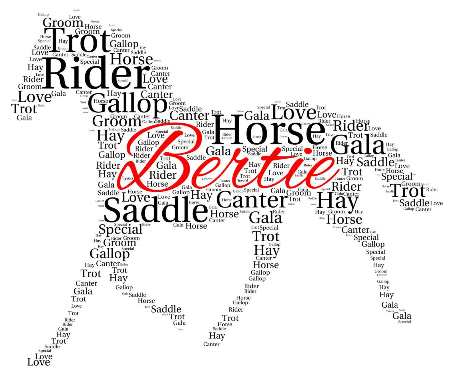 Personalised Horse Print Horse Word Art Horse Rider Gift | Etsy