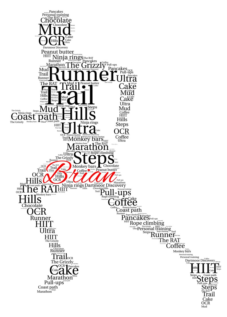 Personalised Runner Word Art Running Gift Male Runner Wall Etsy