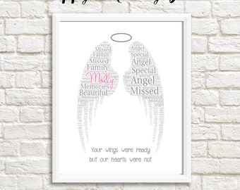 Bereavement Word Art Etsy