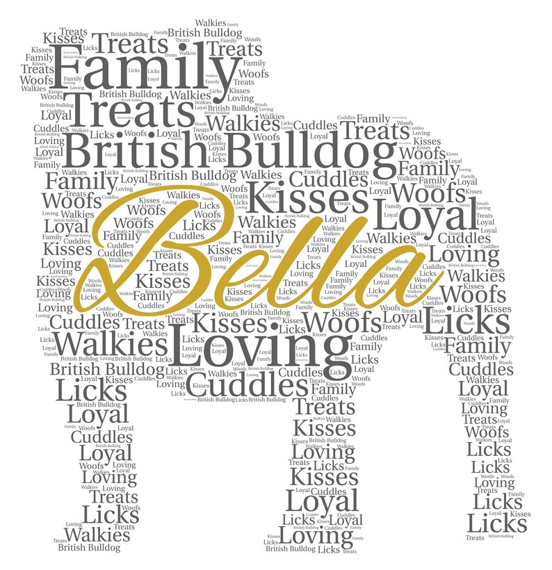 Personalised English Bulldog Word Art Gift Dog Wall Art Etsy