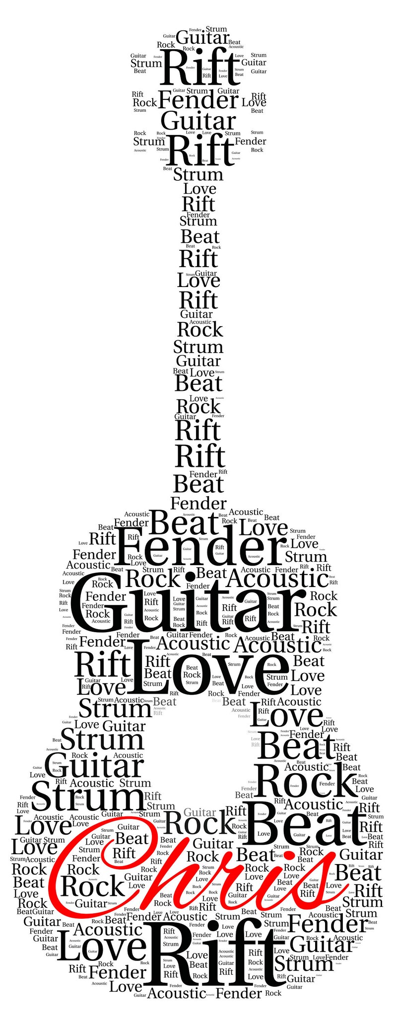Guitar Word Art Guitar Gift Guitar Print Guitar Poster Etsy Singapore