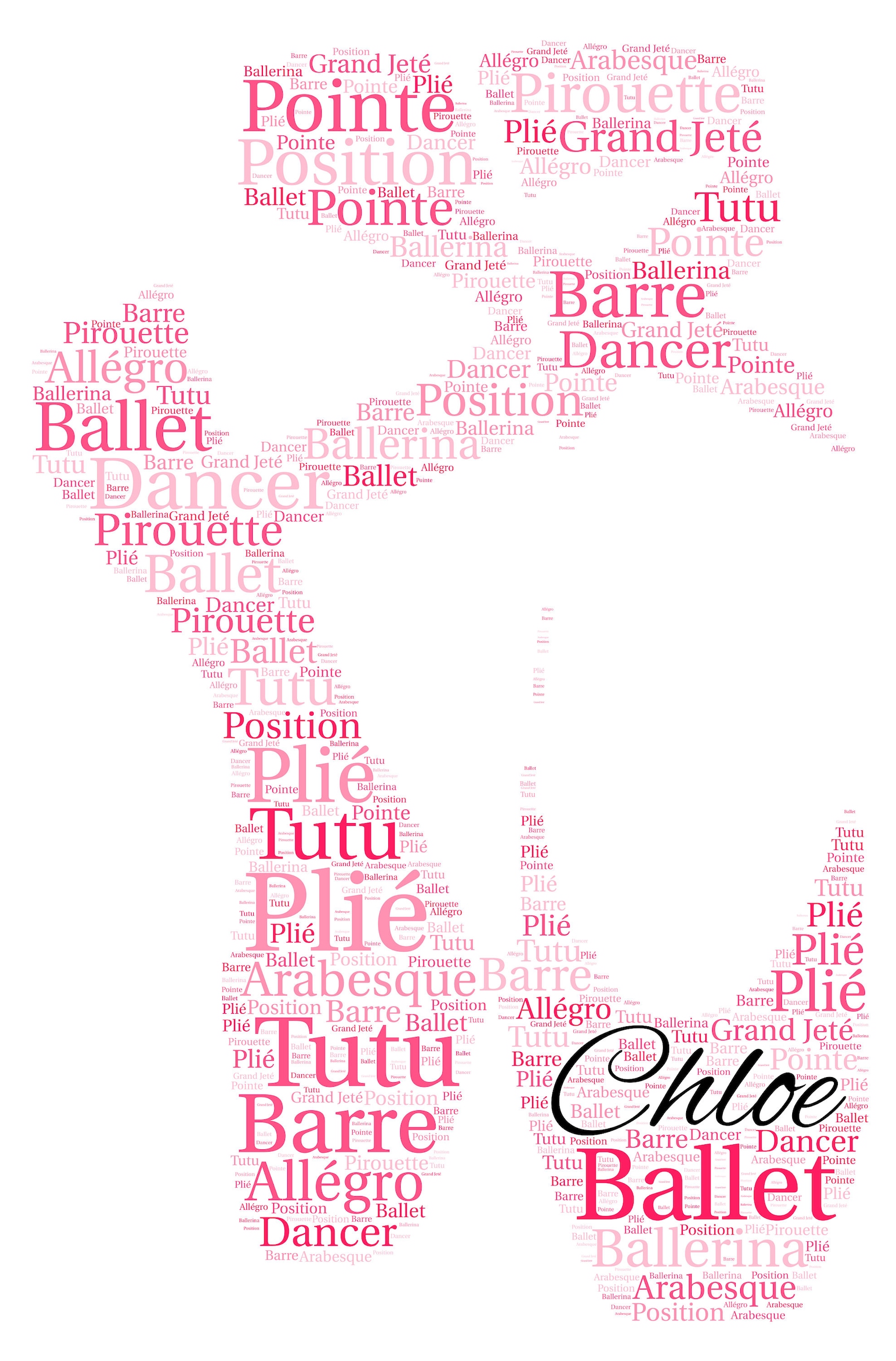 ballet shoes gift, personalised ballet word art, ballet shoes poster, christmas ballet gift, ballerina wall art print, any colou