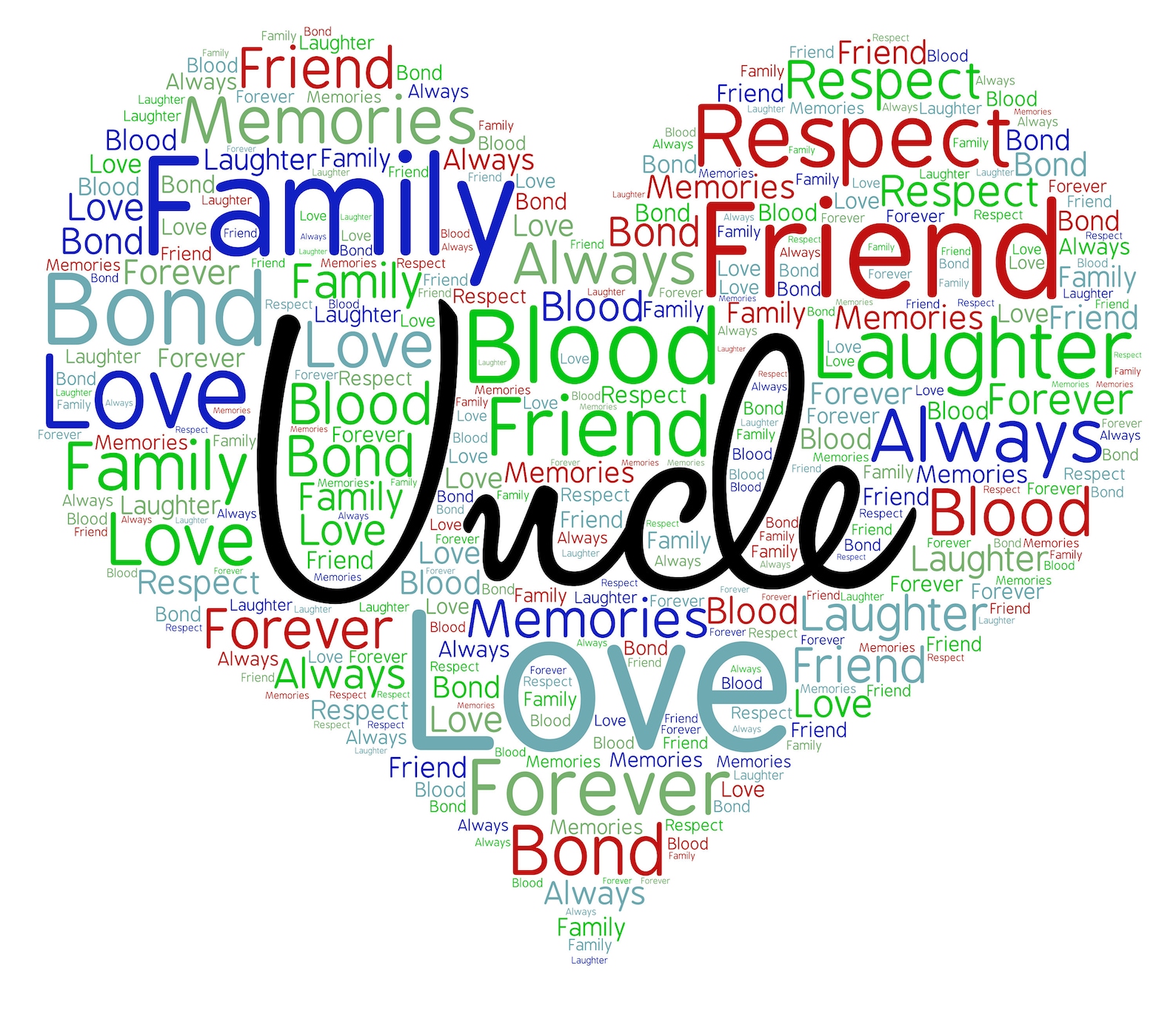 Personalised Uncle Word Art Gift Heart Wall Art Uncle Etsy