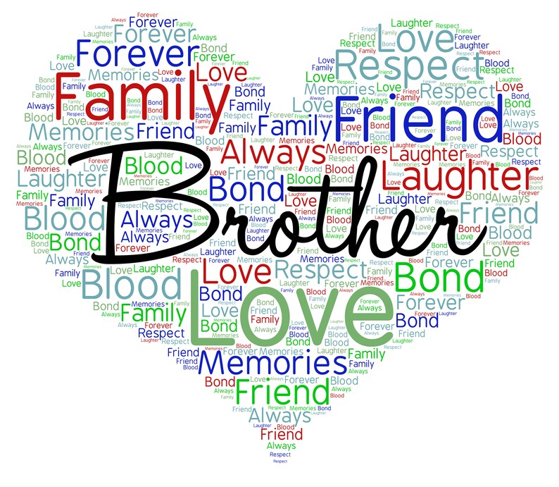 Personalised Brother Word Art Gift Heart Wall Art Brother Etsy