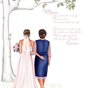 Große personalisierte Mutter der Braut Karte, Danke Mama Illustration Brautkarte mit Gedicht, Mutter der Braut Typisiert Gedicht von Tochter
