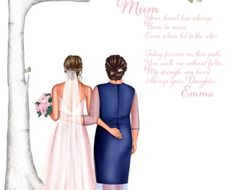 Personalized Mother of the Bride Card, Custom Poem, Thank You Mum
