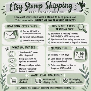 The image is a visual guide to postage stamp shipping, providing information about postage stamp shipping and postage stamp tracking. It includes text and illustrations to explain the postage stamp shipping process, postage stamp tracking, and postage stamp updates.