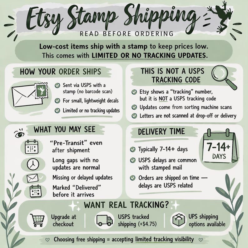 The image is a visual guide to postage stamp shipping, providing information about postage stamp shipping and postage stamp tracking. It includes text and illustrations to explain the postage stamp shipping process, postage stamp tracking, and postage stamp updates.
