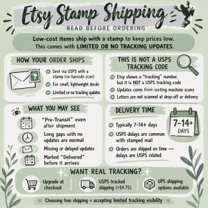The image is a visual guide to postage stamp shipping, providing information about postage stamp shipping and postage stamp tracking. It includes text and illustrations to explain the postage stamp shipping process, postage stamp tracking, and postage stamp updates.