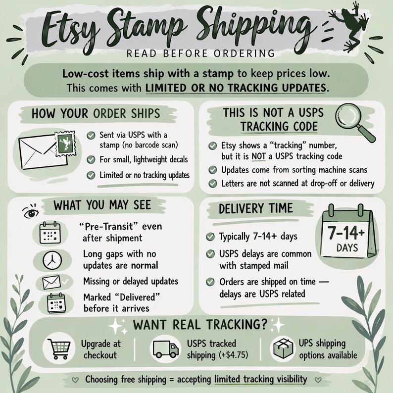 The image is a visual guide to postage stamp shipping, providing information about postage stamp shipping and postage stamp tracking. It includes text and illustrations to explain the postage stamp shipping process, postage stamp tracking, and postage stamp updates.