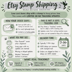 The image is a visual guide to postage stamp shipping, providing information about postage stamp shipping and postage stamp tracking. It includes text and illustrations to explain the postage stamp shipping process, postage stamp tracking, and postage stamp updates.