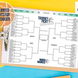 PRINTABLE PDF 2025 Complete March Madness Bracket 2025 With Teams ...