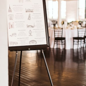 NYC Icons Wedding Seating Chart Poster or Canvas Can be customized to other cities 24x36 image 2