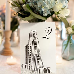 Pittsburgh Icons Wedding Table Numbers Pittsburgh Landmark Wedding Table Cards, Set of 10, 15, 20, 25, or 30 image 5